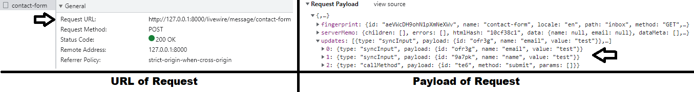 
  Two screenshots of the network inspector tab in a browser. 
  The first screenshot shows the url of the request made due to the form submission in the Livewire component. 
  The second shows the payload of the request, showing an `updates` attribute that contains three items. 
    The first and second items `syncInput` updates to `name` and `email`. The last item a `callMethod` updates to the `submit` method. 

