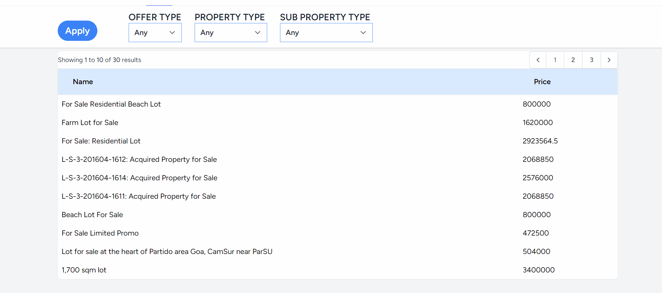 Clicking on the Apply button triggers a change in the rows of data contained in the table.