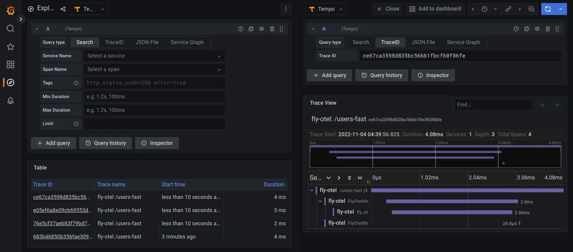 Fast users page trace