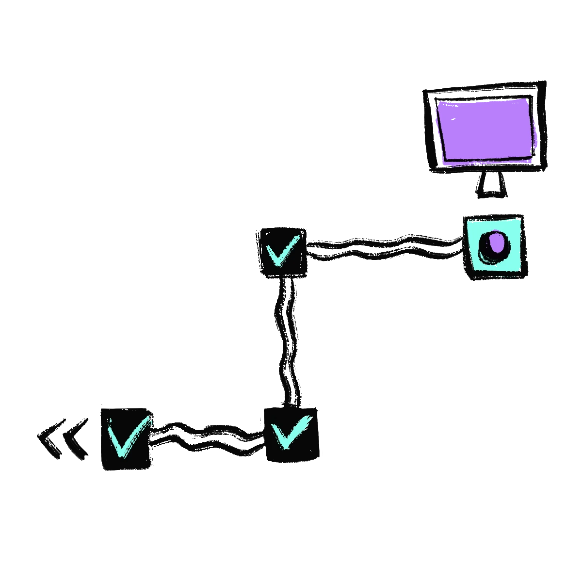 Checkpoints illustration