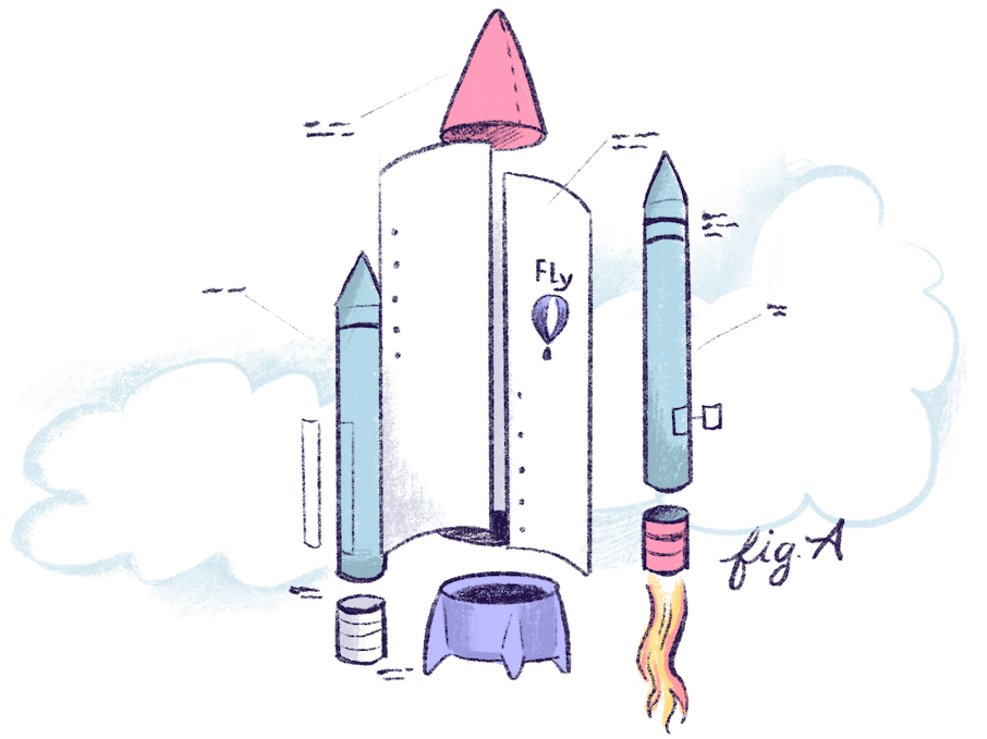 Fly Machines Compute Infrastructure